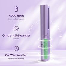 Last inn bildet i Galleri-visningsprogrammet, Oppladbar mini rettetang