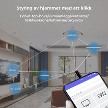 Last inn bildet i Galleri-visningsprogrammet, Infrarød fjernkontroll til mobiltelefon