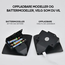 Last inn bildet i Galleri-visningsprogrammet, Menneskelig sensorlys