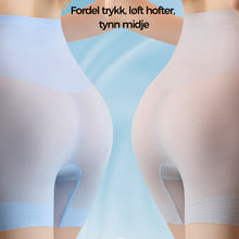 Last inn bildet i Galleri-visningsprogrammet, Ultraslanke truser med hofteløftende magekontroll