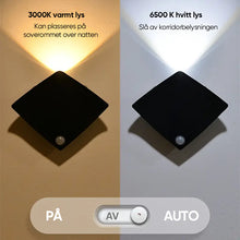 Last inn bildet i Galleri-visningsprogrammet, Menneskelig sensorlys