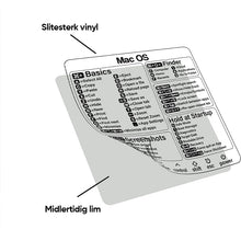 Last inn bildet i Galleri-visningsprogrammet, ⌨️Keyboard Snarveisklistremerker (3 stk.)
