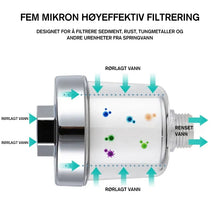 Last inn bildet i Galleri-visningsprogrammet, Rensesett for vannuttak