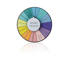 Last inn bildet i Galleri-visningsprogrammet, Morsomme roterende merker