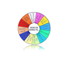 Last inn bildet i Galleri-visningsprogrammet, Morsomme roterende merker