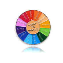 Last inn bildet i Galleri-visningsprogrammet, Morsomme roterende merker