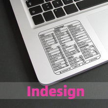 Last inn bildet i Galleri-visningsprogrammet, ⌨️Keyboard Snarveisklistremerker (3 stk.)