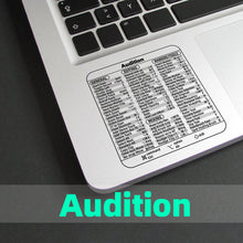 Last inn bildet i Galleri-visningsprogrammet, ⌨️Keyboard Snarveisklistremerker (3 stk.)