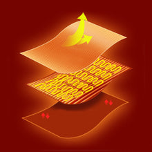 Last inn bildet i Galleri-visningsprogrammet, USB Varme Varmt Sjal - Elektrisk Varme Plysj Teppe