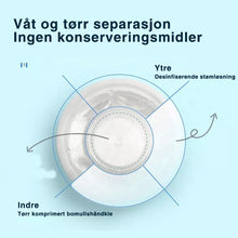 Last inn bildet i Galleri-visningsprogrammet, Hand Pop Håndservietter