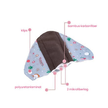 Last inn bildet i Galleri-visningsprogrammet, Vaskbare sanitetsbind laget av bambuskull