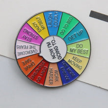 Last inn bildet i Galleri-visningsprogrammet, Morsomme roterende merker