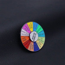 Last inn bildet i Galleri-visningsprogrammet, Morsomme roterende merker