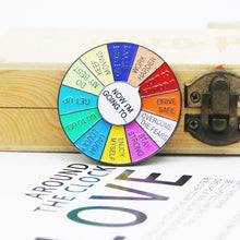 Last inn bildet i Galleri-visningsprogrammet, Morsomme roterende merker