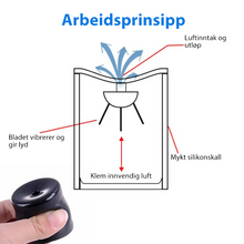 Last inn bildet i Galleri-visningsprogrammet, Fisemaskin Gummileketøy