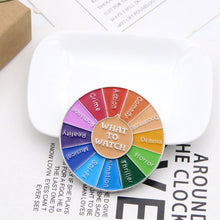 Last inn bildet i Galleri-visningsprogrammet, Morsomme roterende merker