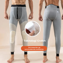 Last inn bildet i Galleri-visningsprogrammet, Grafen varme knebeskyttere Varme bukser