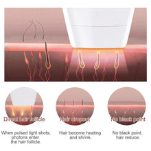 Last inn bildet i Galleri-visningsprogrammet, Universal Laser Hair Remover
