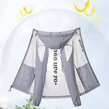 Last inn bildet i Galleri-visningsprogrammet, Sol-beskyttelses frakk