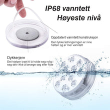 Last inn bildet i Galleri-visningsprogrammet, Nedsenkbare LED-svømmelys