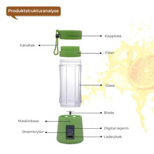 Last inn bildet i Galleri-visningsprogrammet, Bærbar USB elektrisk juicemaskin