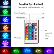 Last inn bildet i Galleri-visningsprogrammet, Nedsenkbare LED-svømmelys