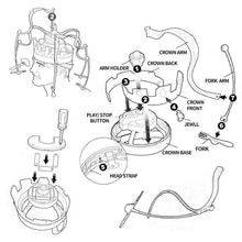 Last inn bildet i Galleri-visningsprogrammet, Food Game Hat Funny Tricky Party Crown Type Toys