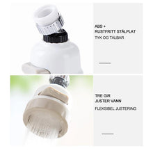 Last inn bildet i Galleri-visningsprogrammet, 360 graders ABS trykkhode