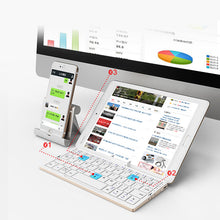 Last inn bildet i Galleri-visningsprogrammet, Bluetooth sammenleggbart tastatur