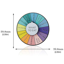 Last inn bildet i Galleri-visningsprogrammet, Morsomme roterende merker