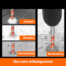 Last inn bildet i Galleri-visningsprogrammet, Multifunksjonelle borebits