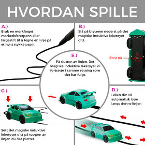 Magisk induktiv billeke