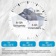 Last inn bildet i Galleri-visningsprogrammet, 🔥🔥Påfyllbart plysjflaskebelte med varmtvannsflaske
