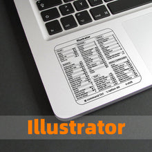 Last inn bildet i Galleri-visningsprogrammet, ⌨️Keyboard Snarveisklistremerker (3 stk.)

