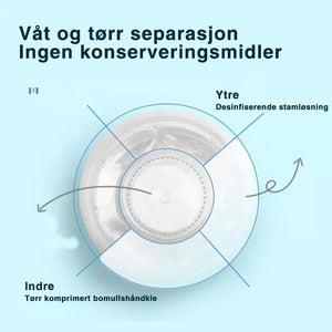 Hand Pop Håndservietter