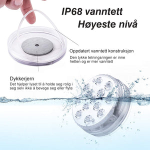 Nedsenkbare LED-svømmelys