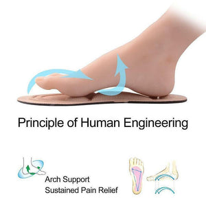 4D Insole Comforter-Reduce Shock And Pressure-1 Pair