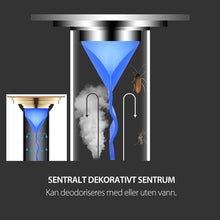 Last inn bildet i Galleri-visningsprogrammet, Kloakk deodorant tetningsring (1 sett med 3)
