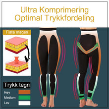 Last inn bildet i Galleri-visningsprogrammet, Varmende Leggings for Vinteren.

