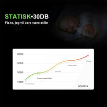 Last inn bildet i Galleri-visningsprogrammet, Fiske Intelligent oksygenpumpe-bedre fiskeopplevelse
